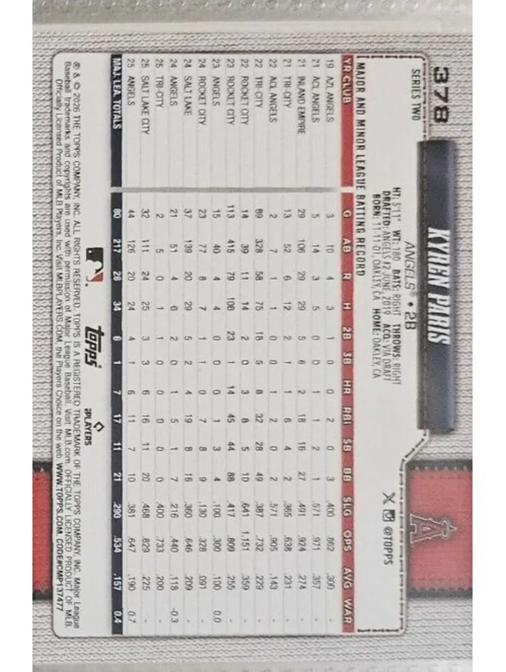 2026 Topps Baseball Kyren Paris #378